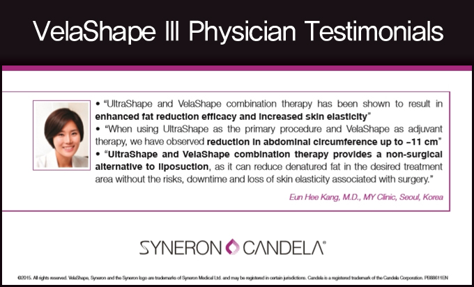 VelaShape III Physician Testimonials