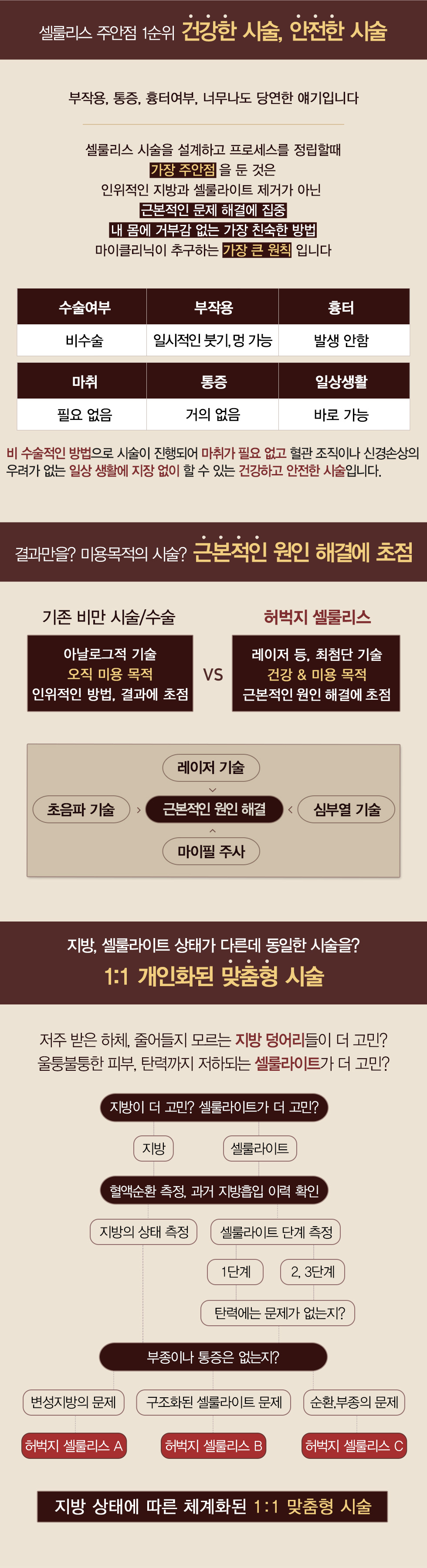 허벅지 셀룰리스 07