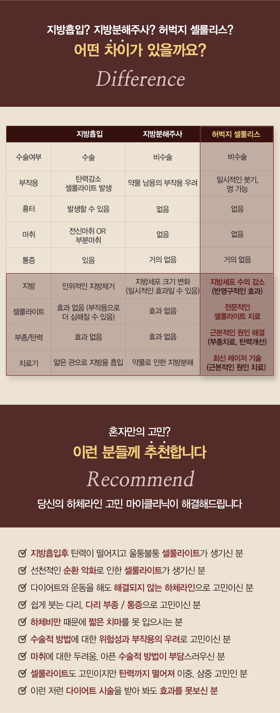 허벅지 셀룰리스 08