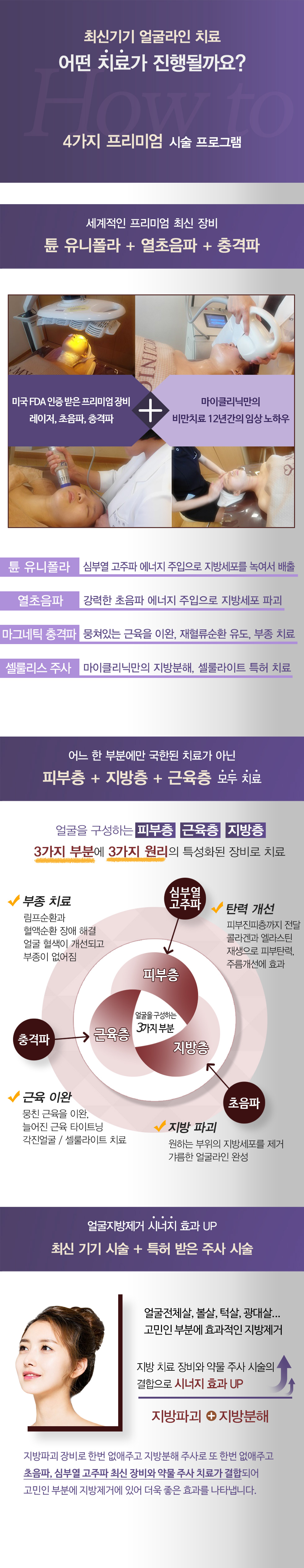 얼굴브이라인 만들기, 얼굴 셀룰리스