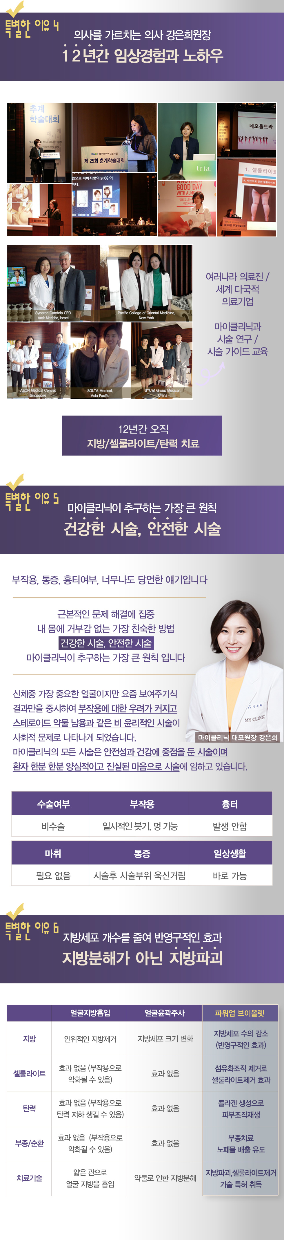 파워업 브이올렛 04